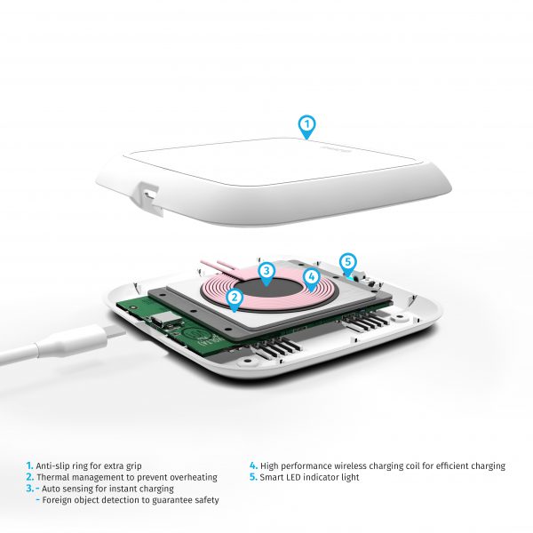 ZENS Single Fast Wireless Charger White Exploded View